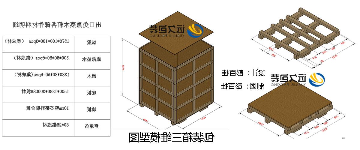 <a href='http://1qit.lixubing.com'>买球平台</a>的设计需要考虑流通环境和经济性